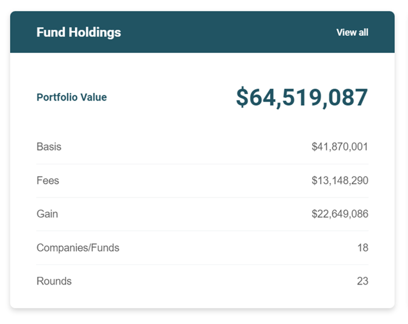 Fund Holdings.png