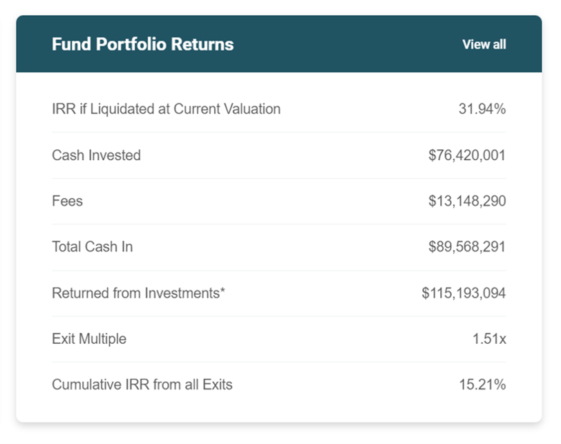 Fund Portfolio Returns.png